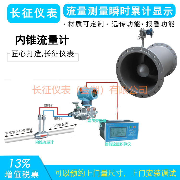 51內錐流量計.jpg 51內錐流量計.jpg